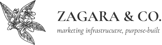 Zagara & Co. — Marketing infrastructure, purpose-built.